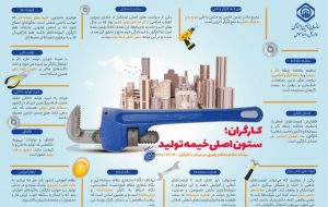 اینفوگرافیک / روز جهانی کارگر اینفوگرافیک / روز جهانی کارگر